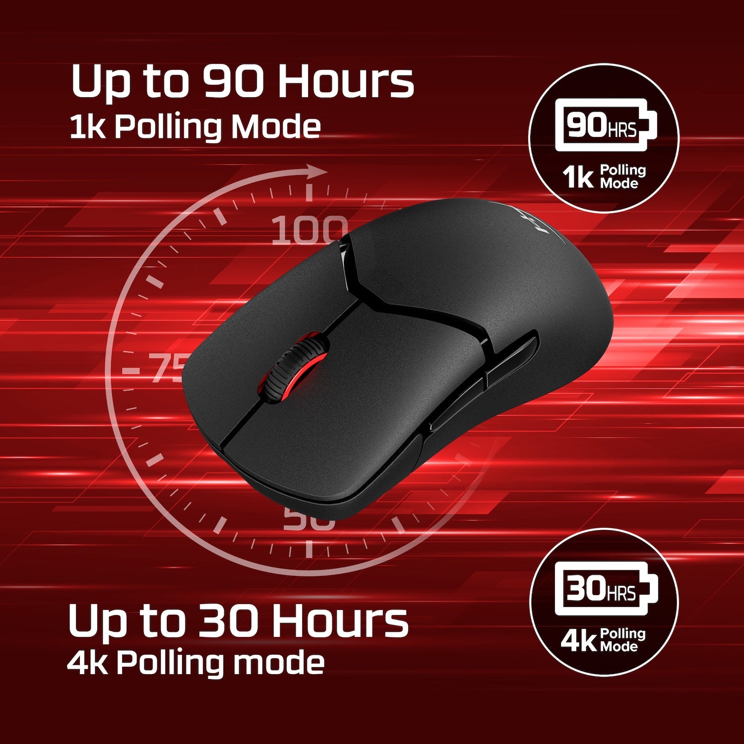 HyperX Pulsefire Saga Pro – Wireless Gaming Mouse - Image 4